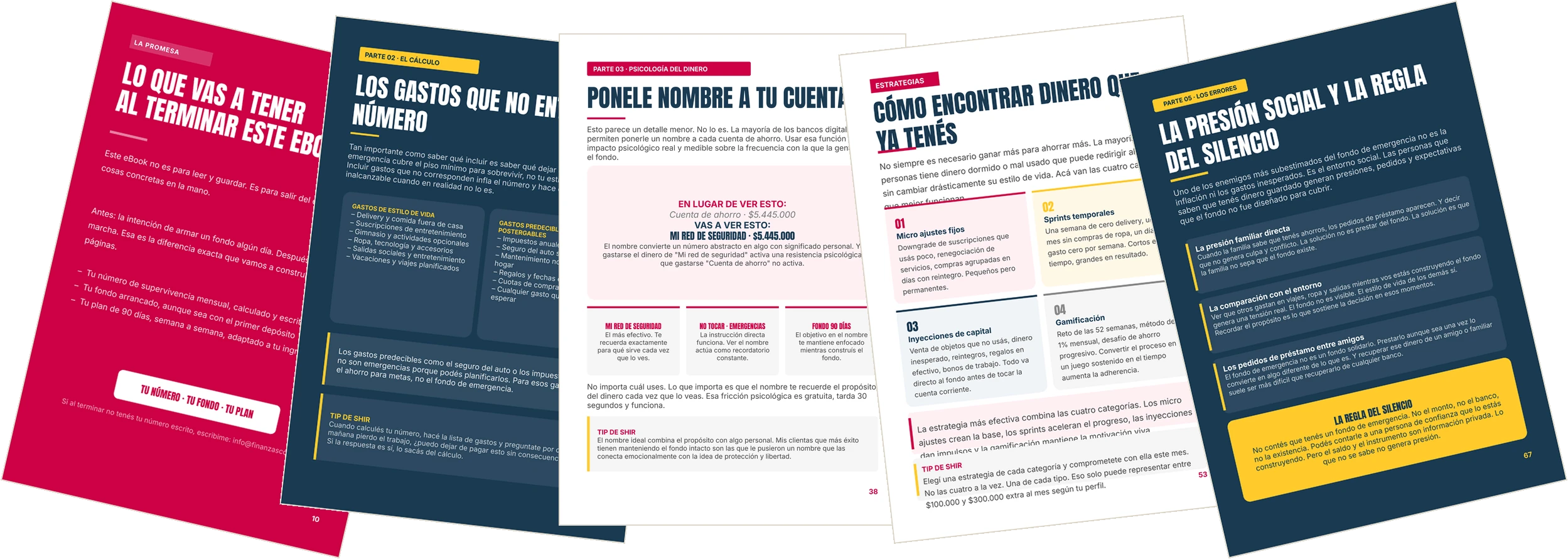 Cinco páginas del interior del ebook abiertas en abanico