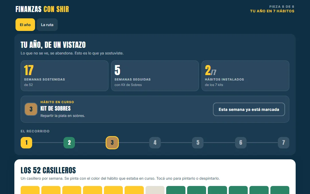El Tablero de Hábitos en El año: las semanas sostenidas, la racha y el hábito en curso