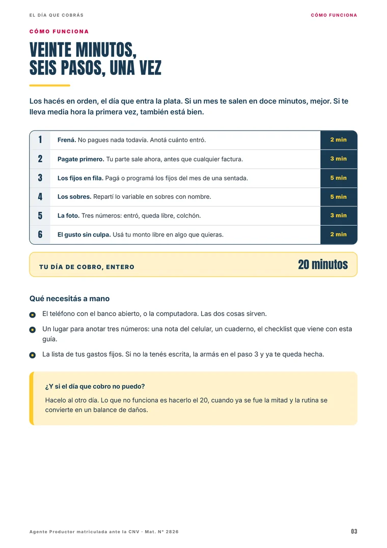 El Día que Cobrás, página 3: la tabla de los seis pasos