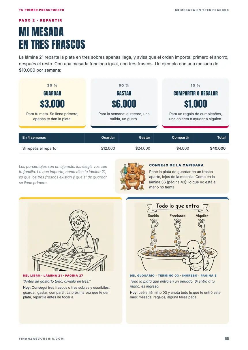Página de la mini guía: mi mesada en tres frascos