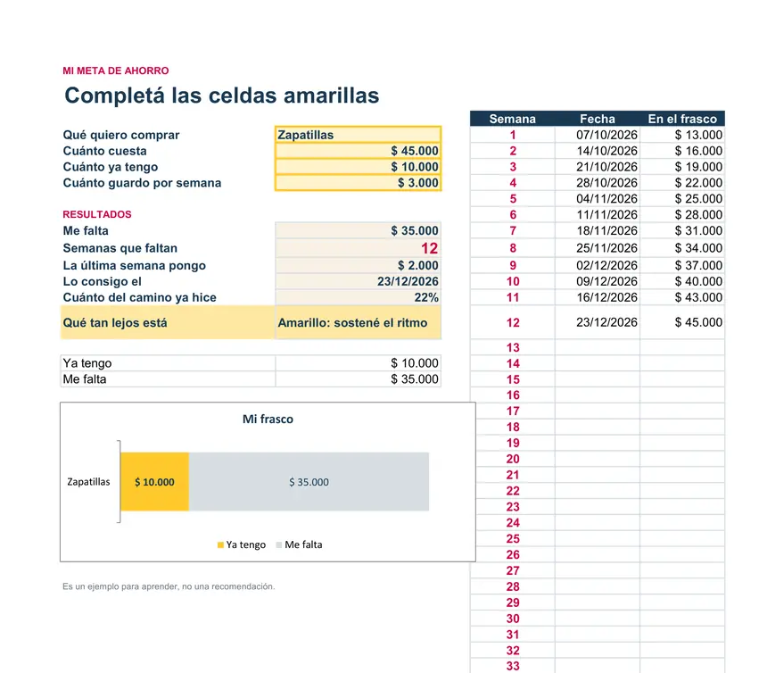 La calculadora: las celdas amarillas para completar y el resultado