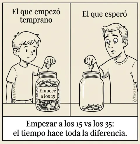 Lámina 79: el que empezó temprano y el que esperó, cada uno con su frasco. El tiempo hace toda la diferencia.