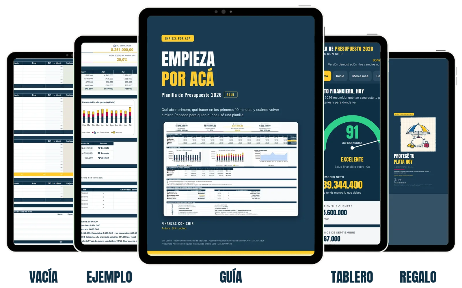 Los cinco archivos de tu color en cinco tablets: la planilla vacía, la de ejemplo, la guía Empieza por acá, Mi Tablero Financiero y el Checklist de regalo
